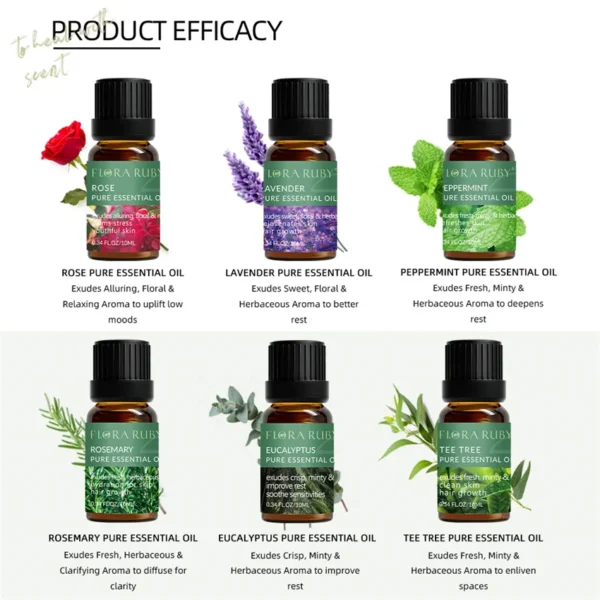 Essential Oils for Diffusers Lavender Eucalyptus Tea Tree Peppermint Rosemary Mint Bergamot Lemon Rose Pure Essential Oil 10ml - Image 4